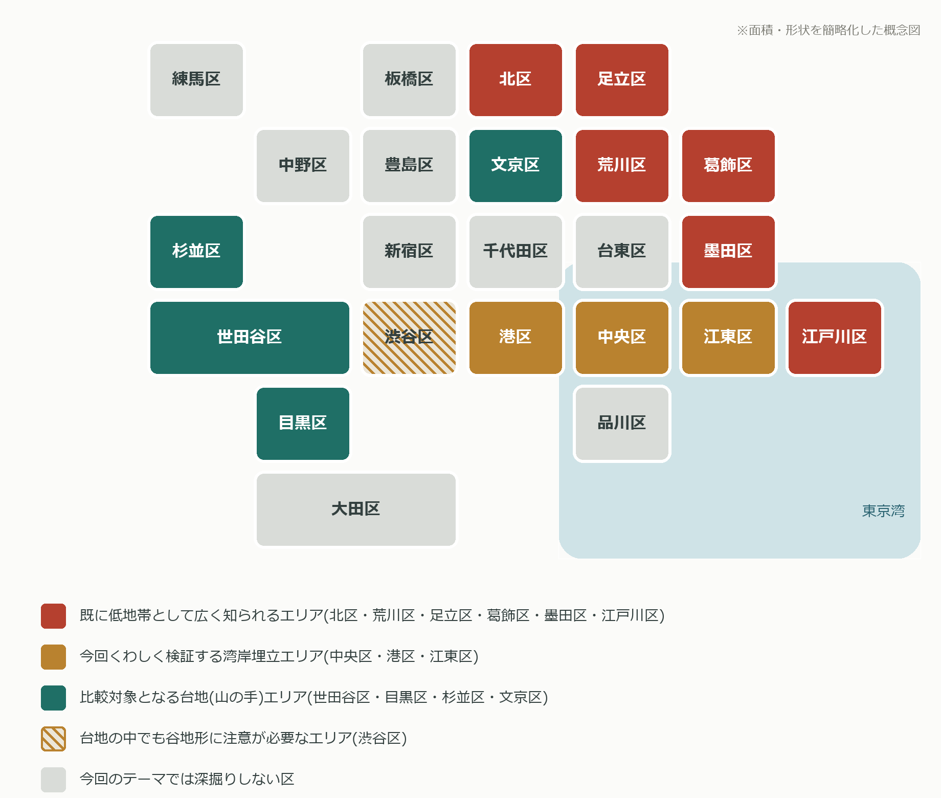 東京ハザードマップ