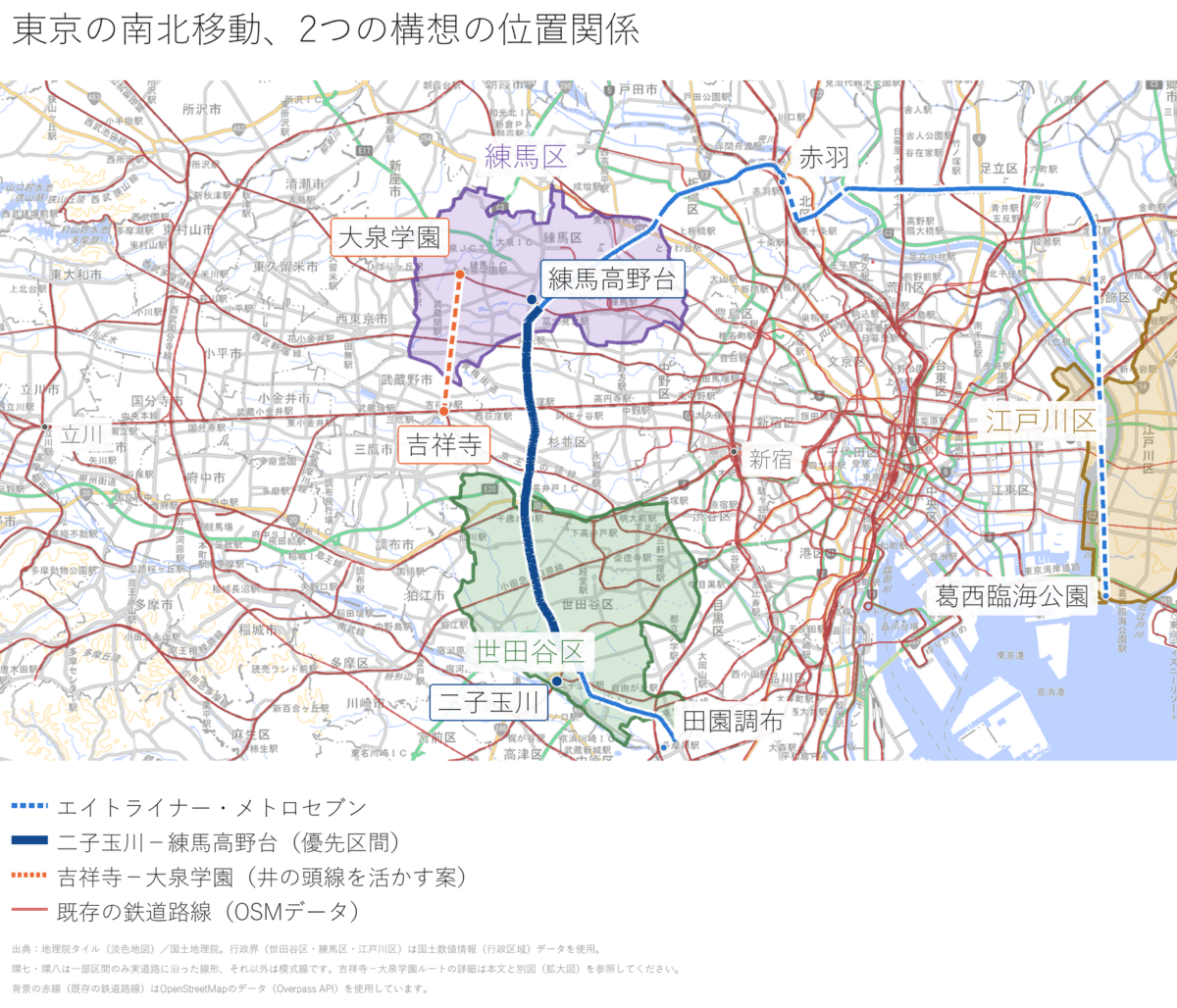 東京 南北